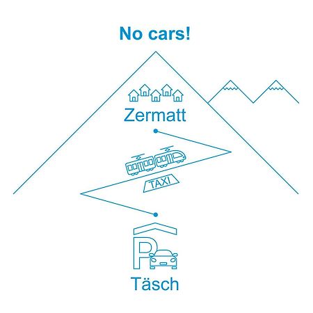 Apartment Richemont By Interhome Zermatt Ngoại thất bức ảnh
